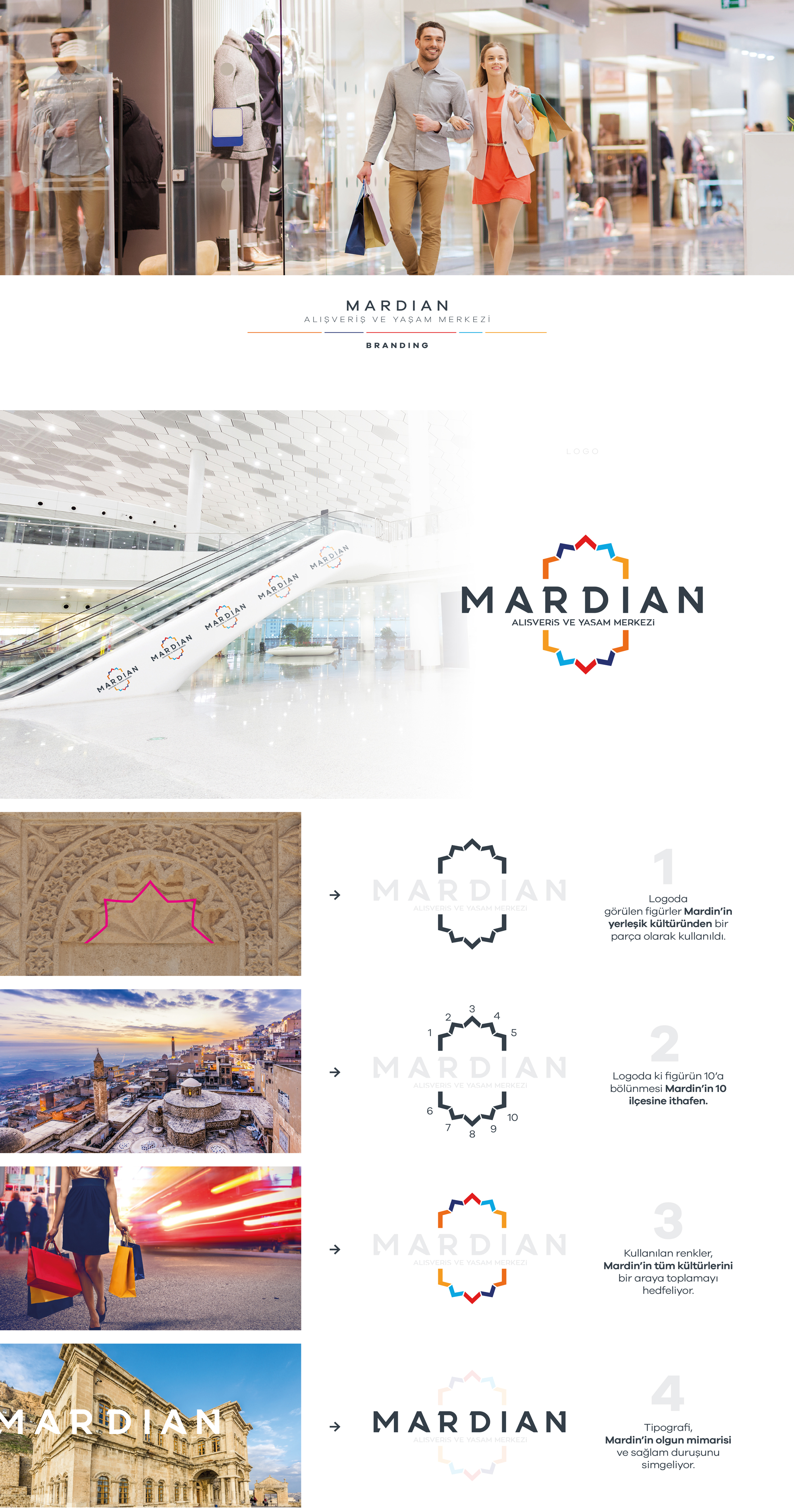 Ankara kurumsal kimlik tasarımı  Mardian Mall